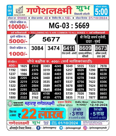 maharashtra ganeshlaxmi bhagyashali weekly draw today|Maharashtra Ganeshlaxmi Bhagyashali Weekly Lottery 5 PM .